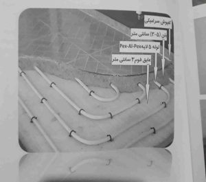 نصب شیرآلات در تهران | نصاب انواع شیرآلات ایرانی و خارجی در تهران 12 نصب شیرآلات در تهران